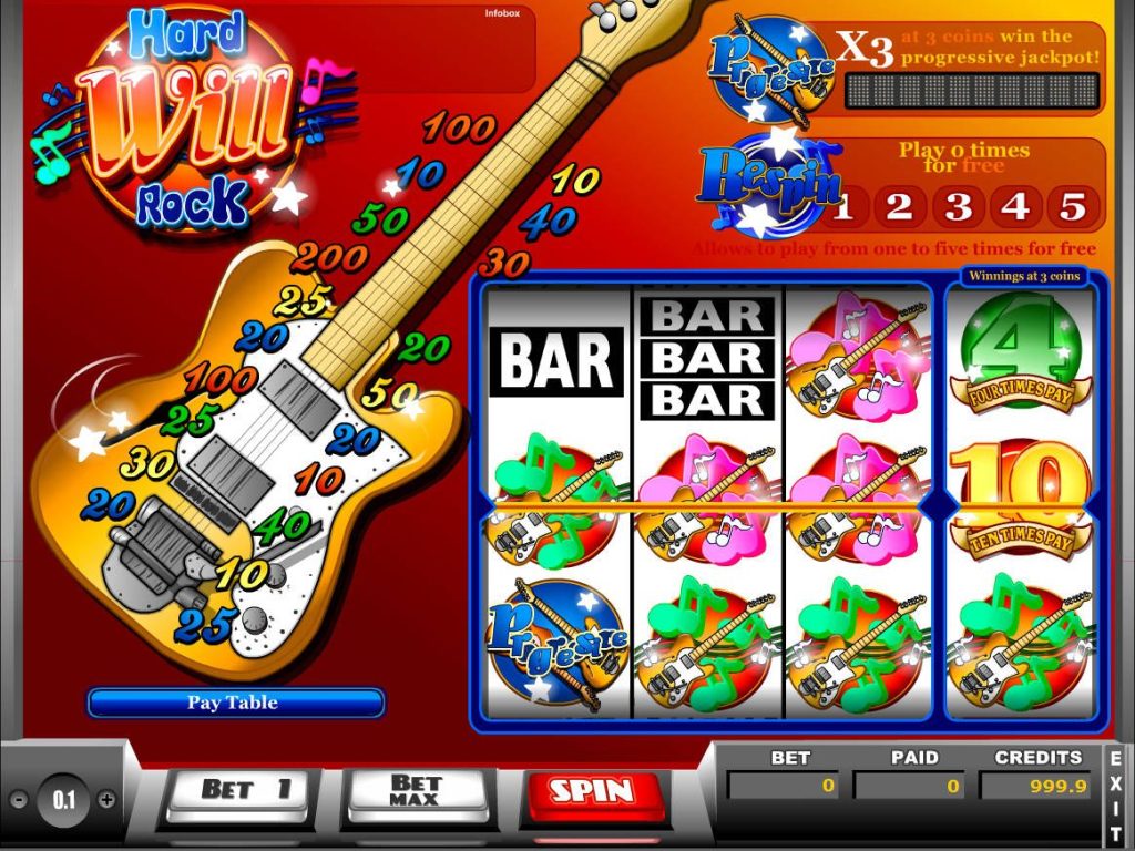 Slot Machines About Rock